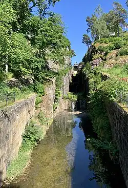 Blick nach oben, heute