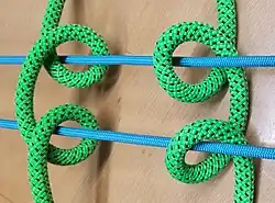 Erklärung: Über- und Unterhandtörns. Links Überhand- und rechts Unterhandtörns.[15]