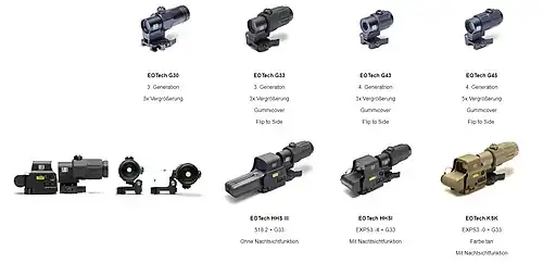IEA Mil Optics Übersicht EOTech Magnifier