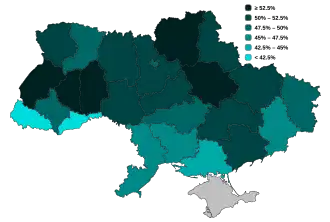 Wahlbeteiligung nach Regionen