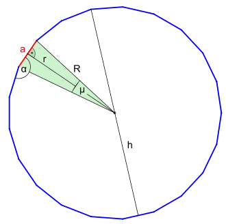 Größen des 21‐Ecks