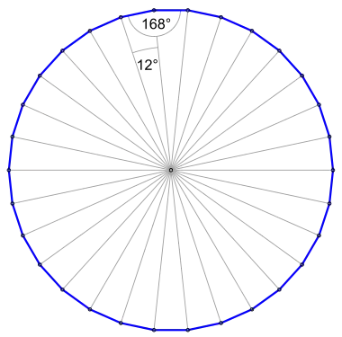 Regelmäßiges Dreißigeck
