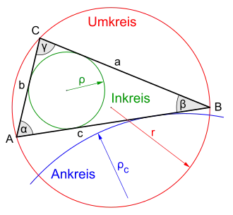 Ein Dreieck mit den üblichen Bezeichnungen