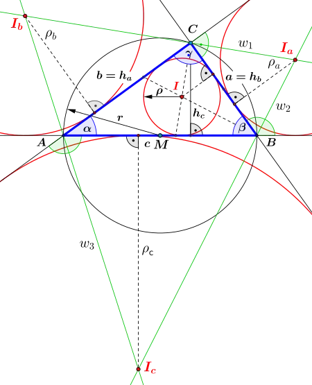 Rechtwinkliges Dreieck, Größen des Dreiecks