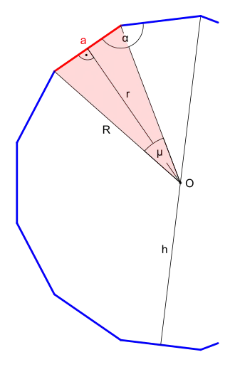 Größen des Dreizehnecks