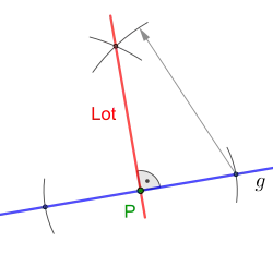 Errichten eines Lots als Mittelsenkrechte zweier Punkte.