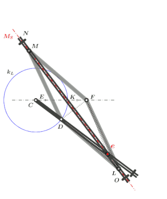 Animation der Prinzipskizze