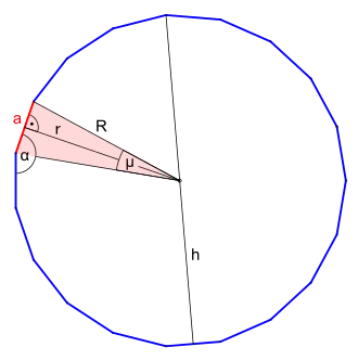 Größen des Neunzehnecks