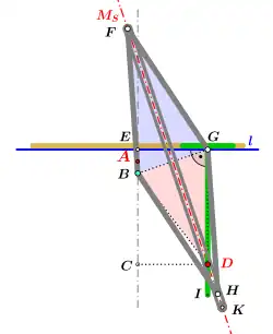Bild 2: Prinzipskizze
