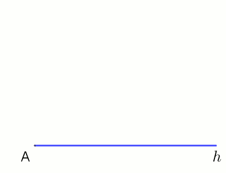 Konstruktion eines rechten Winkels in einem Punkt '"`UNIQ--postMath-00000028-QINU`"', einer Halbgeraden '"`UNIQ--postMath-00000029-QINU`"', mithilfe des Thaleskreises (Punkt '"`UNIQ--postMath-0000002A-QINU`"' frei wählbar). Vorteilhaft, wenn Punkt '"`UNIQ--postMath-0000002B-QINU`"' auf oder nahe am Anfangspunkt '"`UNIQ--postMath-0000002C-QINU`"' liegt.[5]