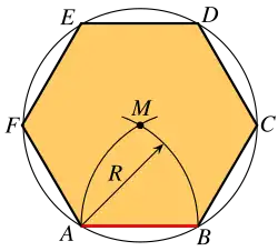 Konstruktion eines Sechsecks bei gegebener Seitenlänge