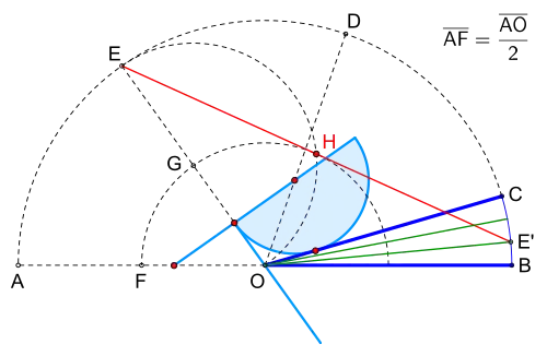 Bild 4 Position des Tomahawks (hellblau) für kleine Winkel