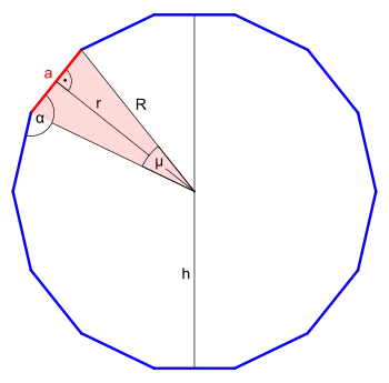 Größen des Vierzehnecks