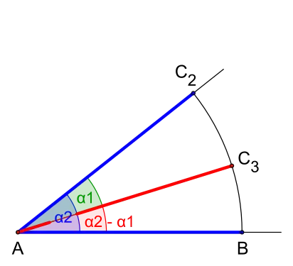 Subtraktion, Winkelweiten '"`UNIQ--postMath-000001A1-QINU`"'