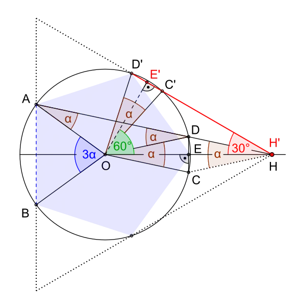 Beweisskizze zur Dreiteilung des Zentriwinkels eines regelmäßigen Polygons