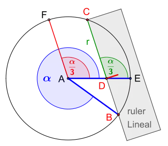 Anlegen des Lineals für '"`UNIQ--postMath-000000A2-QINU`"', '"`UNIQ--postMath-000000A3-QINU`"' ist parallel zu '"`UNIQ--postMath-000000A4-QINU`"'