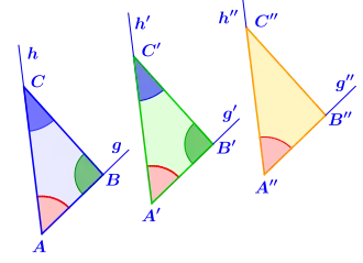 Veranschaulichung Axiome III.5. und III.6.