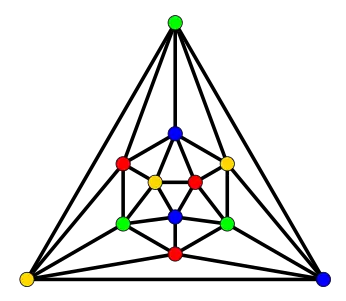 Bild 1: Knotenfärbung des Ikosaedergraphen, siehe hierzu auch Bild 4