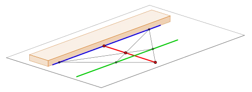 Linealgeometrie, Halbierung einer Strecke