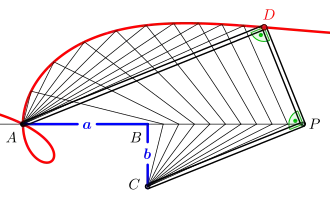 Ophiuride (rot) und Rechtwinkelhaken '"`UNIQ--postMath-0000000C-QINU`"'
