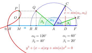Bild 2 Winkeldreiteilung '"`UNIQ--postMath-000000C5-QINU`"' und Supplementwinkel '"`UNIQ--postMath-000000C6-QINU`"'