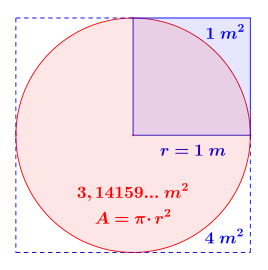 Zweiter geometrischer Ansatz:&nbsp;'"`UNIQ--postMath-00000022-QINU`"'