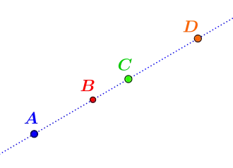 Veranschaulichung Axiome II.1., II.2. und II.3.