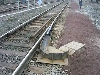 Hemmschuh­aus­wurf