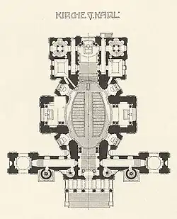 Karlskirche: Grundriss