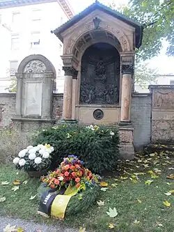 Grab von Ferdinand von Miller