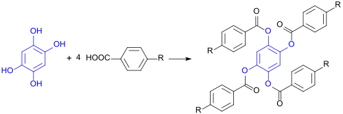 Flüssigkristalline Tetraester von 1,2,4,5-Tetrahydroxybenzol