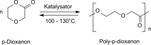Polymerisation/Depolymerisation von 1,4-Dioxan-2-on