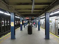 14th Street/Sixth Avenue, New York: Typische Tunnelstation der Subway