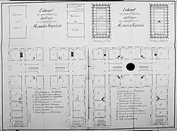 Entwurf von 1784: Grundrisse für Erdgeschoss und erstes Obergeschoss des Accouchir-Hospitals (Georg Borheck, Genehmigungsantrag)