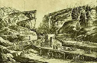 Zeichnung von 1798 während der Bauarbeiten, Blick nach oben