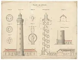 Historische Zeichnung vom Leuchtturm, 1859