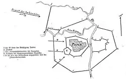 Lage innerhalb der Befestigungsanlage von Turin um 1706