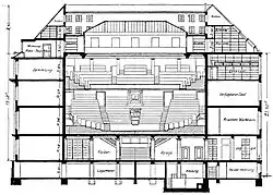 Längsschnittzeichnung des Langenbeck-Virchow-Hauses, links ist die Straßenfront, rechts die Hofseite des Gebäudes