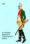 Régiment de Colonel-Général dragons 1786