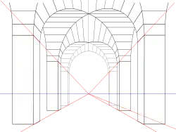Abbildung mit einem Fluchtpunkt