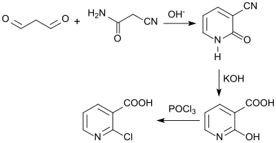 Synthese von 2-Chlornicotinsäure über 3-Cyano-2-pyridon