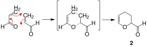 2-Propenal-Dimer Reaktionsmechanismus