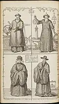 A description of the empire of China and Chinese-Tartary, Band 1, S. 17, 1738, Pater Ferdinand Verbiest / Pater Adam Schaal / Candida Hui / Paul Siu (Humblot del. / Fletcher Sculp.)
