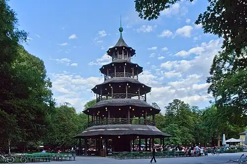Chinesischer Turm