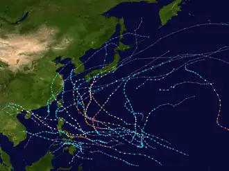 Alle Stürme der Saison