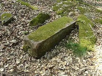 Ehemaliger Gipfelstein