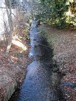 Der Alte Bach in Duisdorf (Bahnhofstraße)