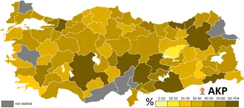 Stimmenanteile der Bürgermeisterkandidaten der AKP nach Provinzen.
