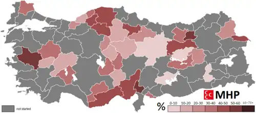 Stimmenanteile der Bürgermeisterkandidaten der MHP nach Provinzen.