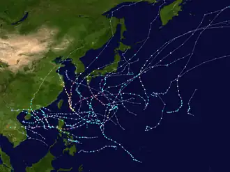 Alle Stürme der Saison